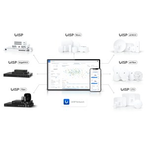 UISP application support 1